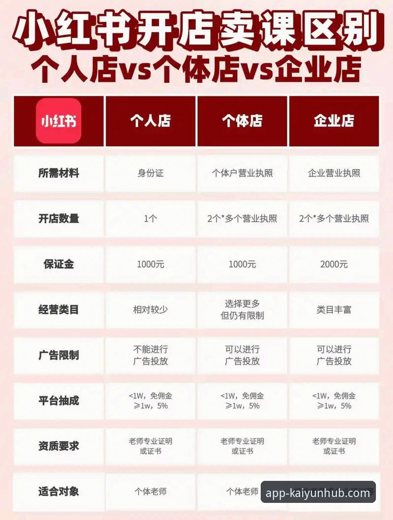 开云app安卓版哪个好 开云体育平台安卓版选择与使用完整指南