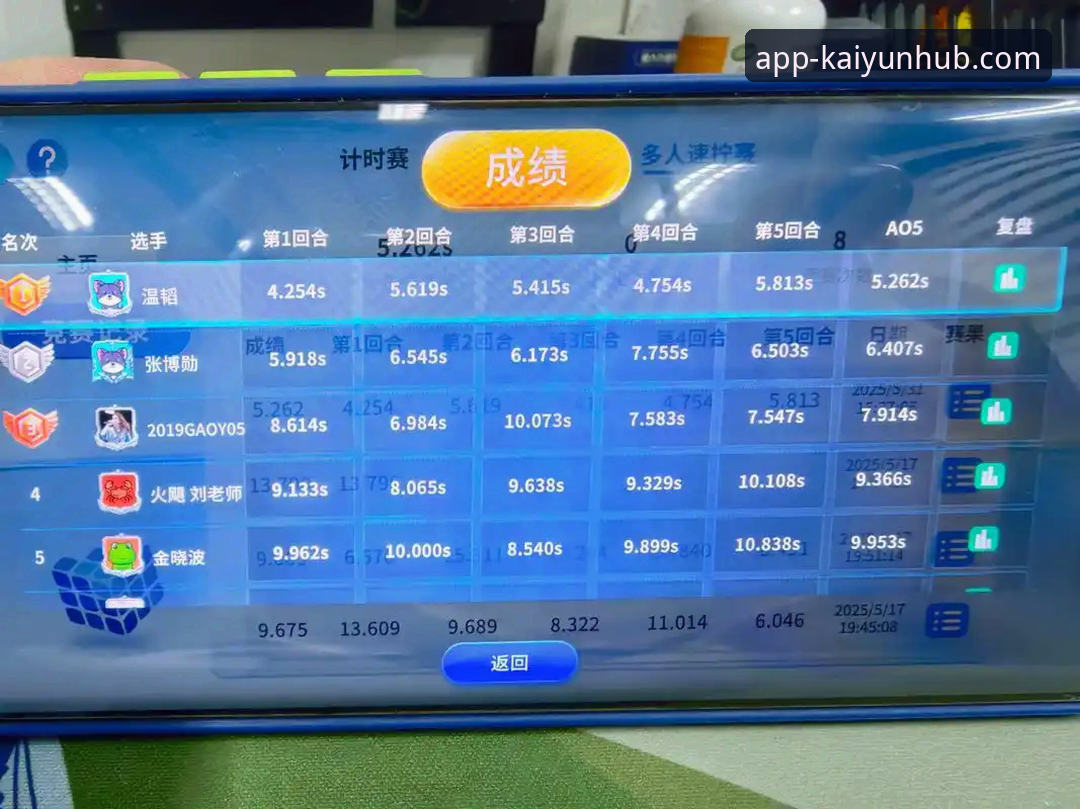 资深技术评测员分享：从上海男篮12连胜看开云体育平台v2.0.8的流畅观赛体验
